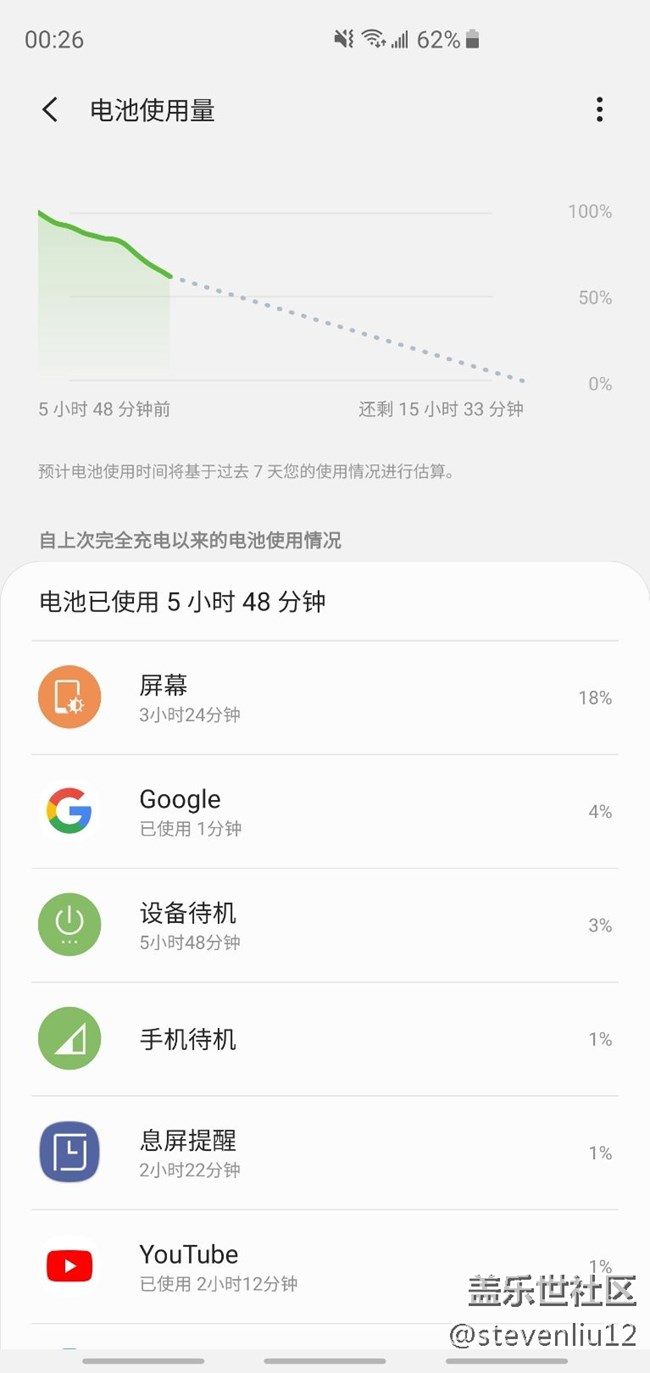 s10plus 電池續(xù)航真的超級強(qiáng)