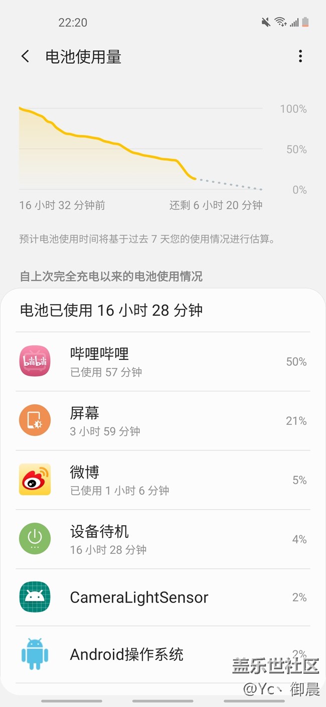 強(qiáng)者自強(qiáng)！——三星Galaxy A60 元?dú)獍嫔鲜煮w驗(yàn)