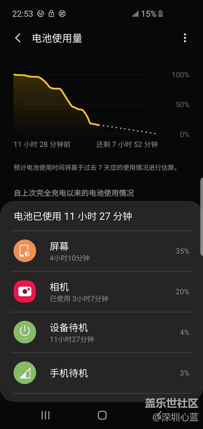 【Galaxy S10系列星粉體驗(yàn)活動(dòng)】三星S10e的豐富多彩