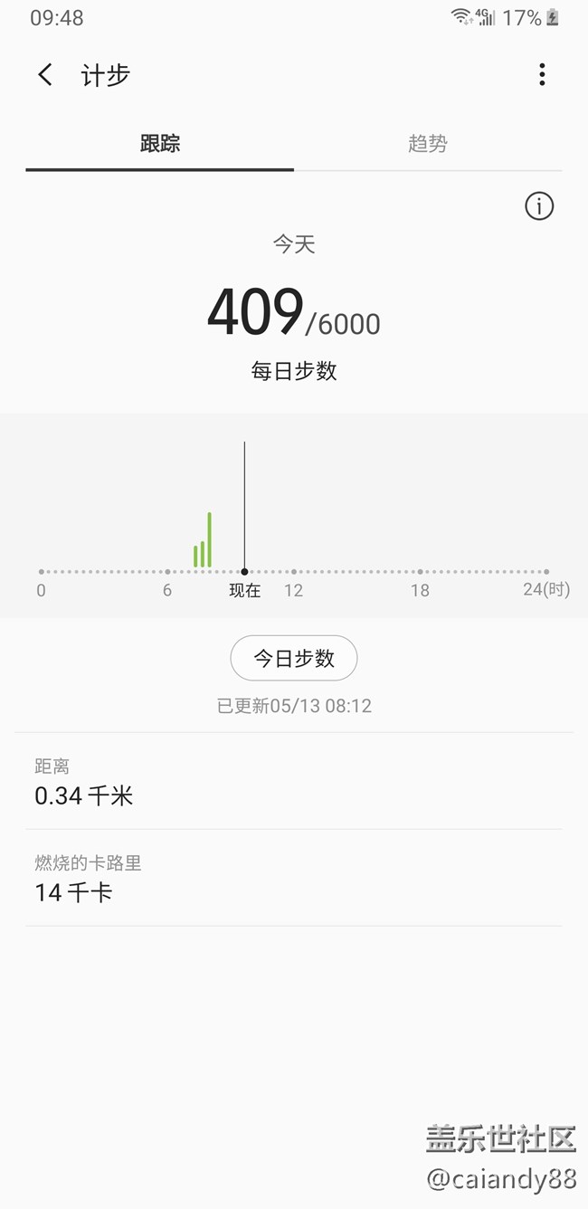【Galaxy Note版每周話題五月第二周】一起動起來