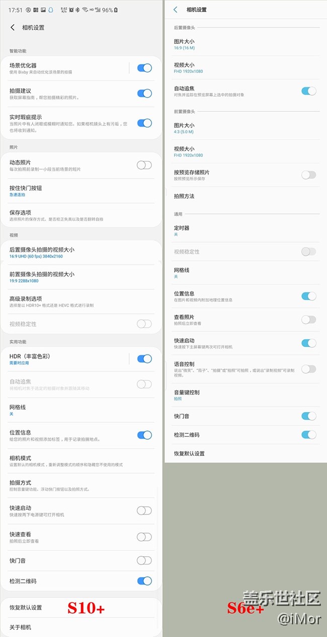 S10+與S6e+的相機(jī)對(duì)比，結(jié)果你可能想不到