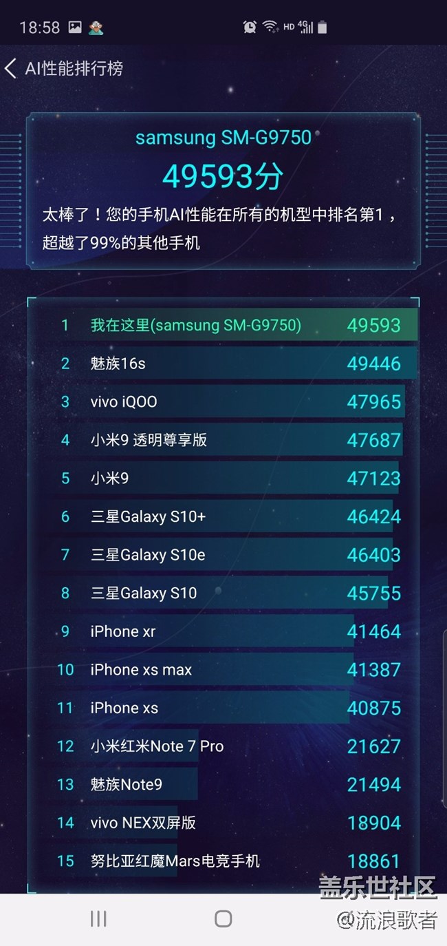 【Galaxy S10系列星粉體驗(yàn)活動(dòng)】一部舒舒服服的手機(jī) 【Galaxy S10系列星粉體驗(yàn)活動(dòng)】一部舒舒服服的手機(jī)