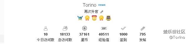 1000天了