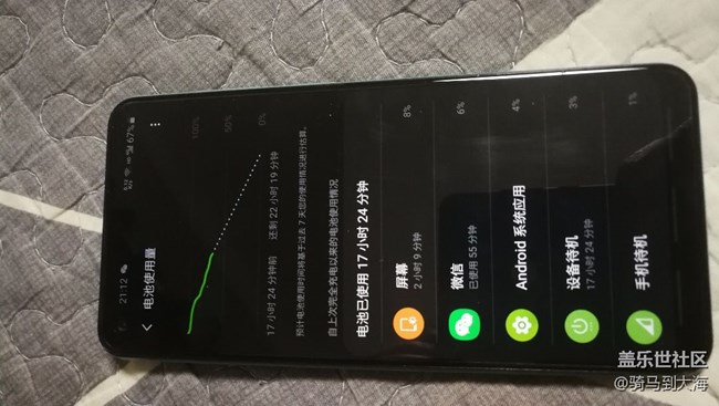 【三星網(wǎng)上商城A系列新品曬單】很滿意，曬一曬我的淺灘藍。
