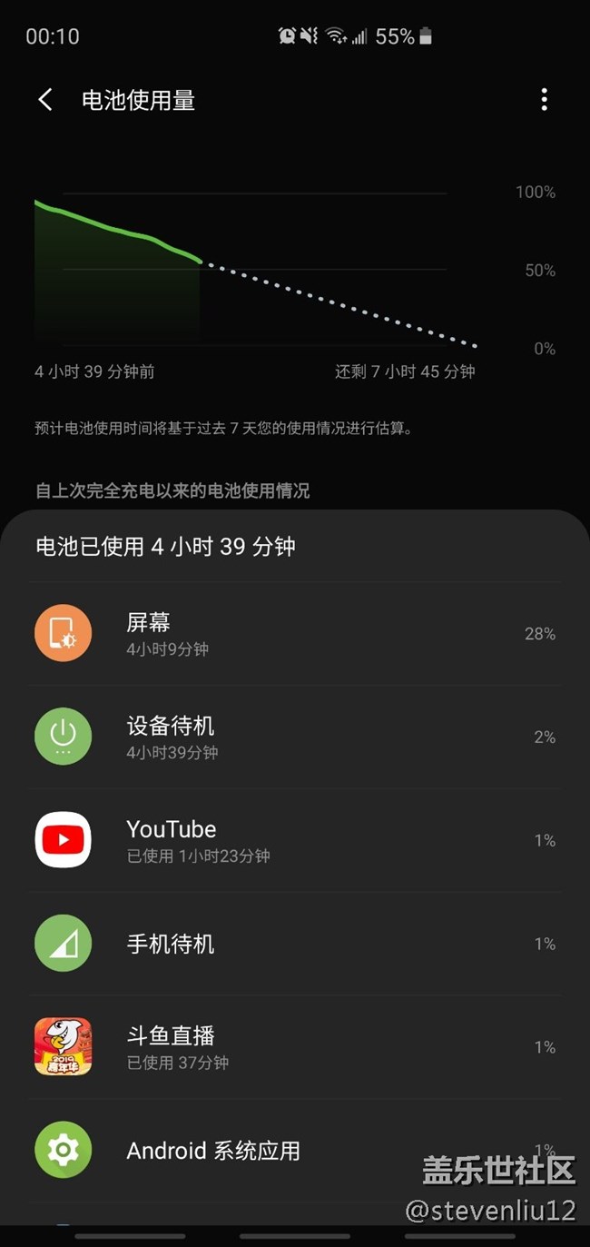 s10 plus續(xù)航越來(lái)越香