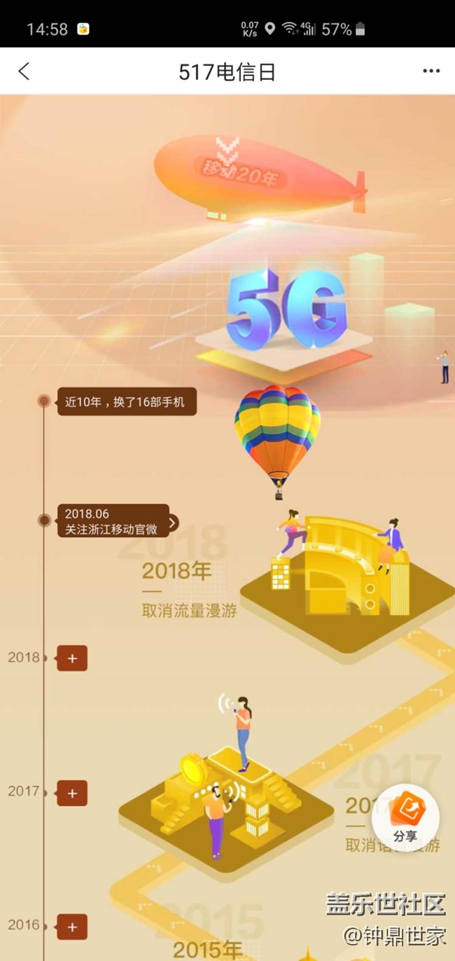 論那些年你用過的手機(jī)