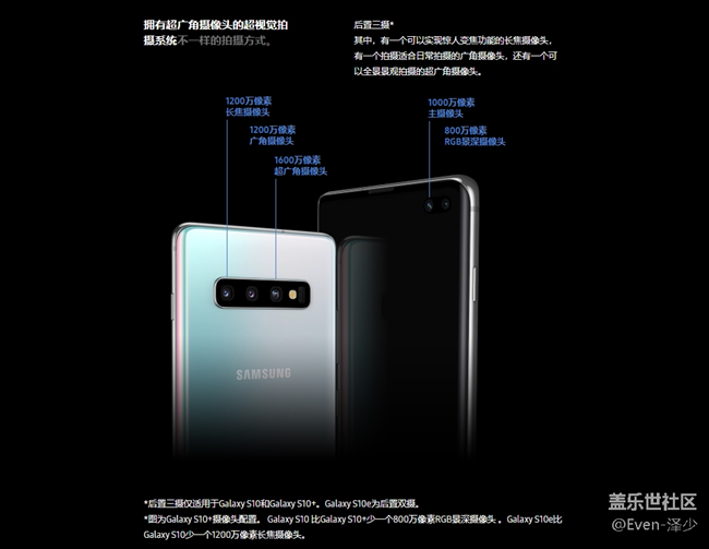 三星Galaxy S10+個(gè)人體驗(yàn)測(cè)評(píng)