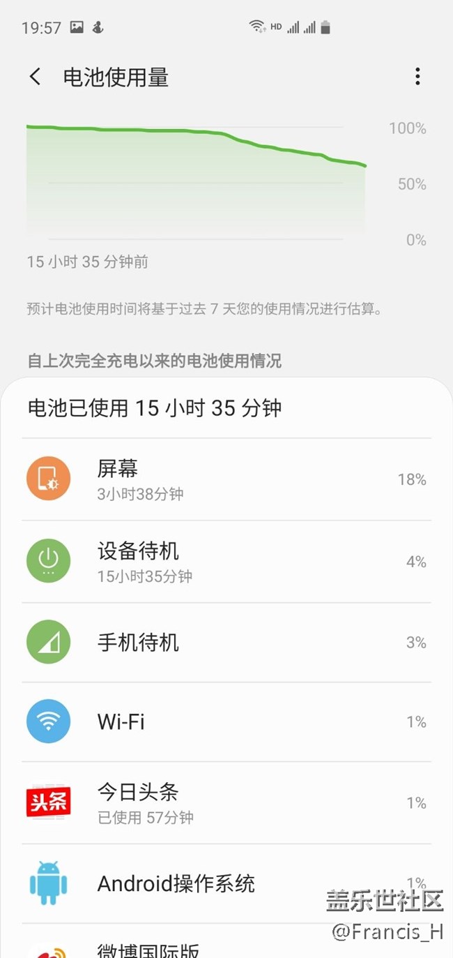 港版最新版本系統(tǒng)測試以及續(xù)航