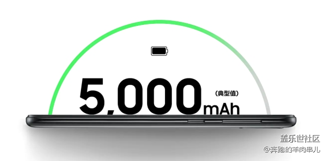 你會隨身攜帶充電寶嗎？