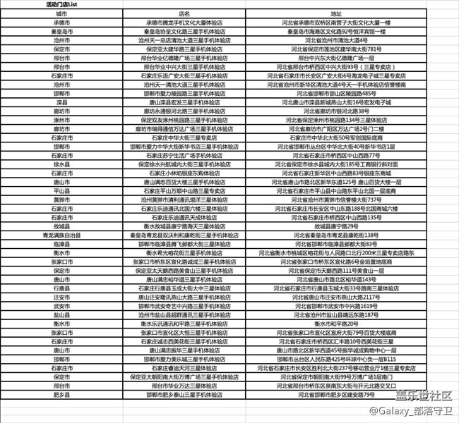 Galaxy A70提醒：全力以赴，天生有實力！