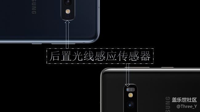【Galaxy S10系列星粉體驗活動】揭秘你不知道的Galaxy S10+