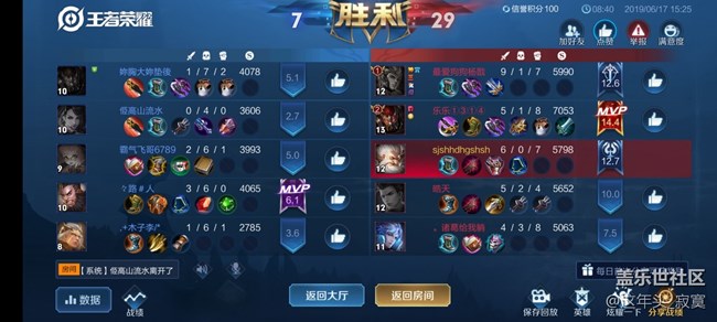 差點MVP 三星A70來一把12.7分老夫子