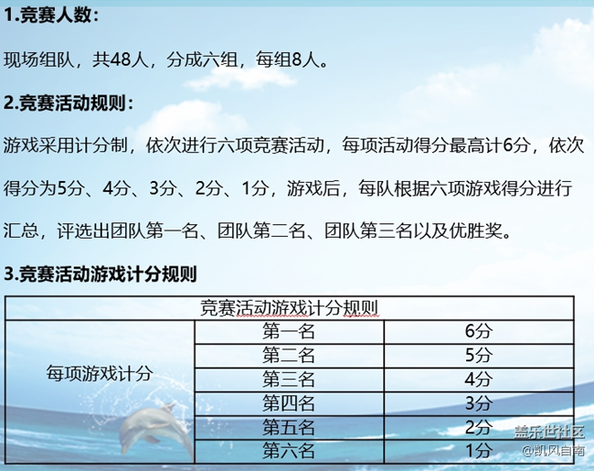 【活動(dòng)招募】盛夏滿天星