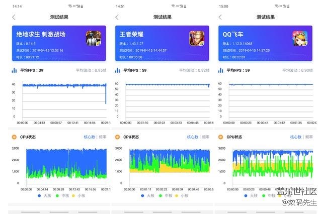 硬核性能旗艦 三星Galaxy S10+上手評(píng)測(cè)