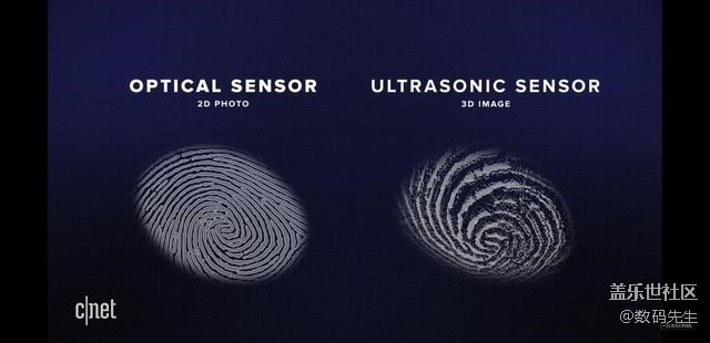 硬核性能旗艦 三星Galaxy S10+上手評(píng)測(cè)