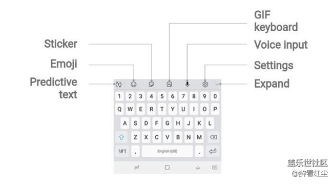 三星UI發(fā)展史——?jiǎng)e具一格的Samsung Experience
