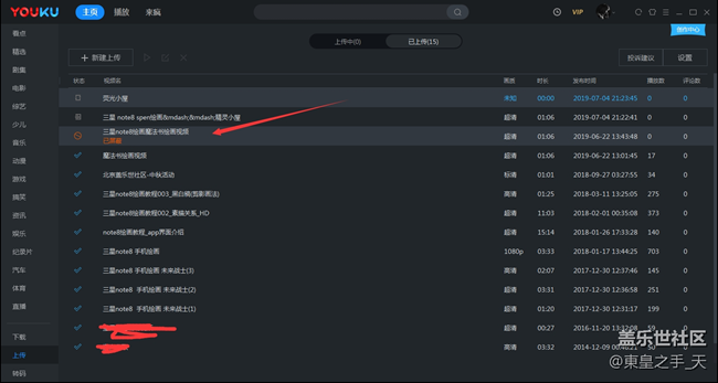 繪畫分享，《精力小屋》