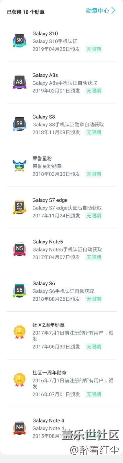 【社區(qū)4周年】我與社區(qū)的故事
