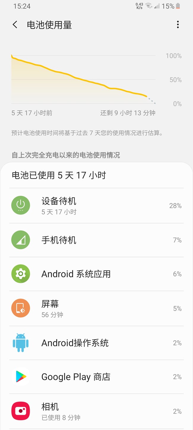 【Galaxy A80星粉體驗活動】有趣的旋轉(zhuǎn)三攝——A80簡單上手