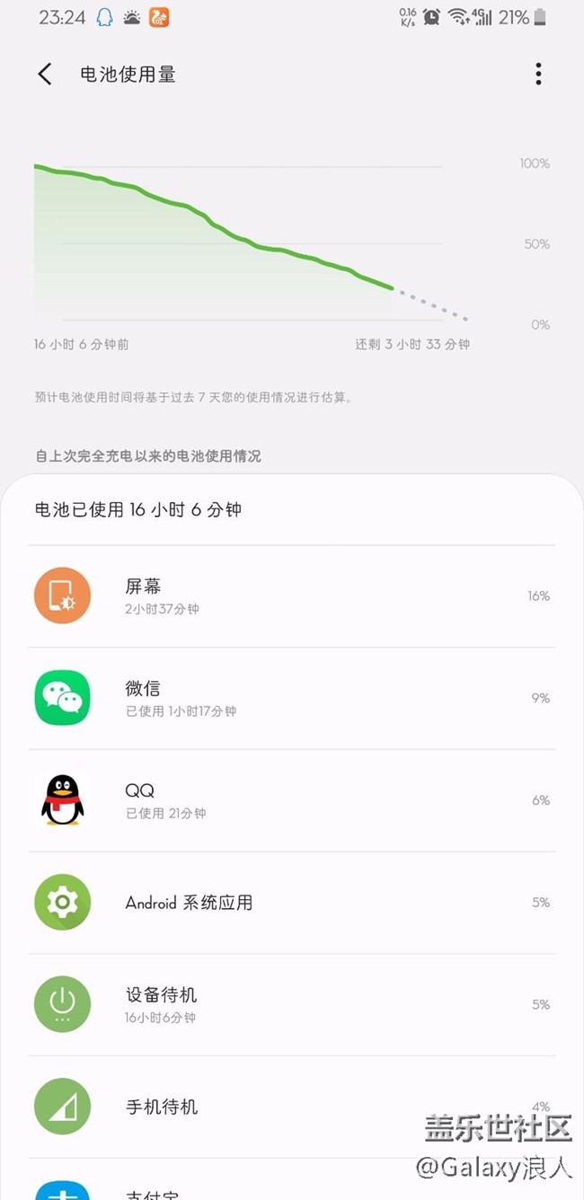 這次更新的啥玩意？燙，