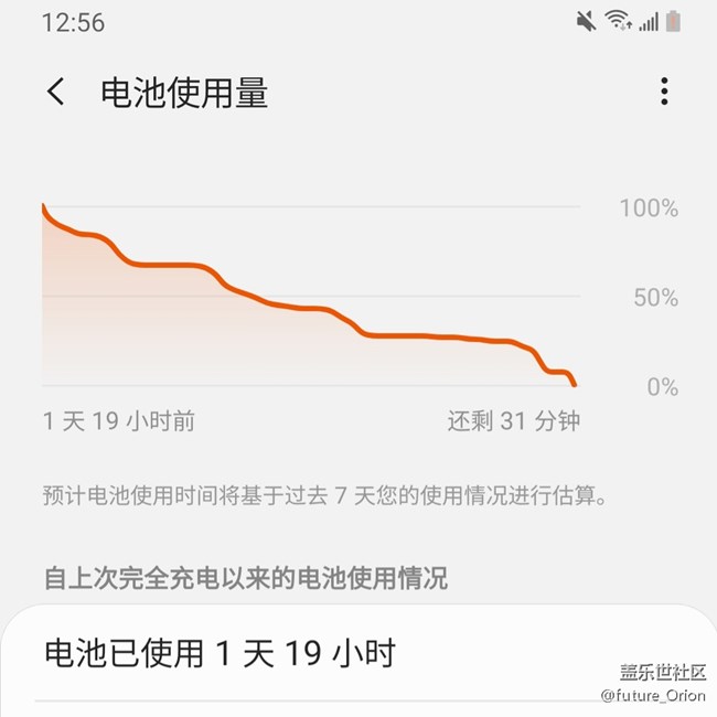 【Galaxy A80星粉體驗活動】A80上手體驗