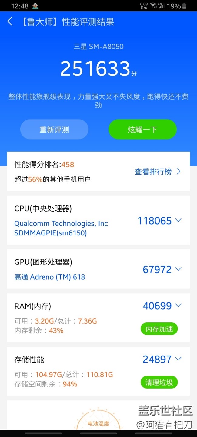 【社區(qū)4周年】+A80跑分