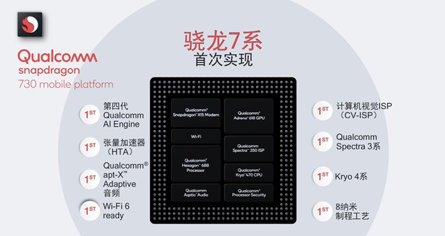 【Galaxy A80星粉體驗活動】揭秘真實的三星A80。