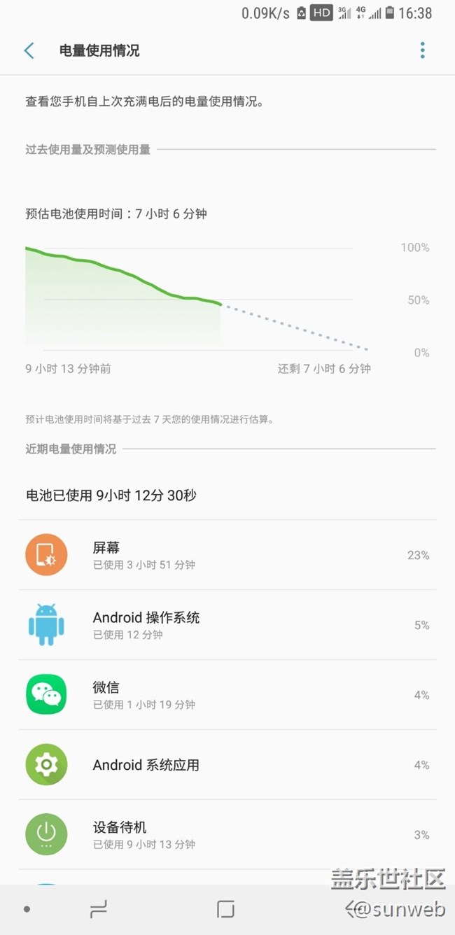 我這屏幕有點(diǎn)燒吧