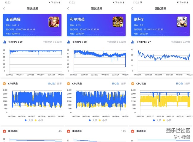【Galaxy A80星粉體驗(yàn)活動(dòng)】升降翻轉(zhuǎn)三攝之A80快速體驗(yàn)