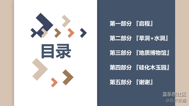 蓋樂世社區(qū)四周年 《本溪水洞》一日游