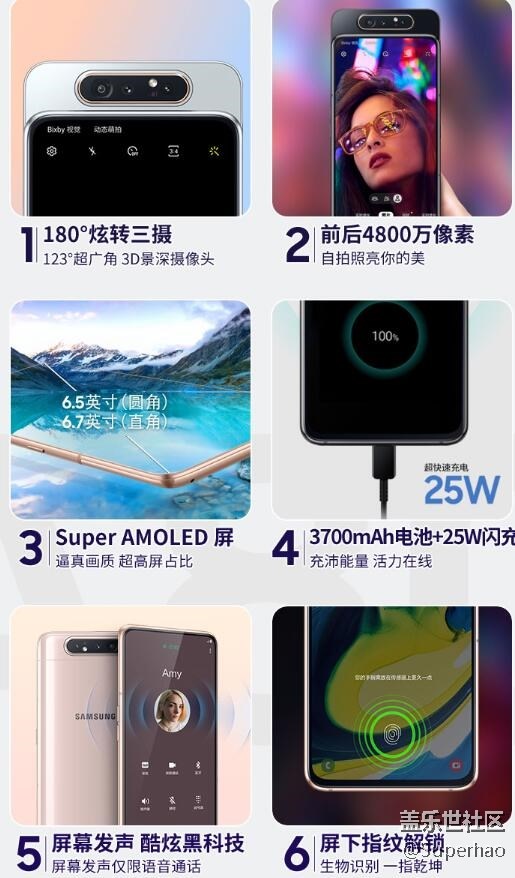 【七月A板塊第四周活動(dòng)】旋轉(zhuǎn)A80  展示魅力