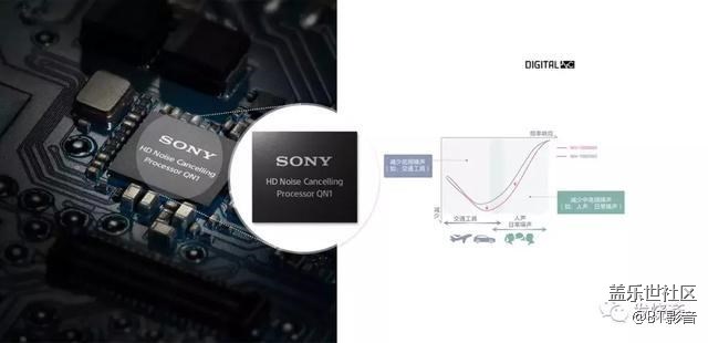 你可能猜不到結(jié)果的六款大牌降噪耳機(jī)面對(duì)面PK 你可能猜不到結(jié)果的六款大牌降噪耳機(jī)面對(duì)面PK