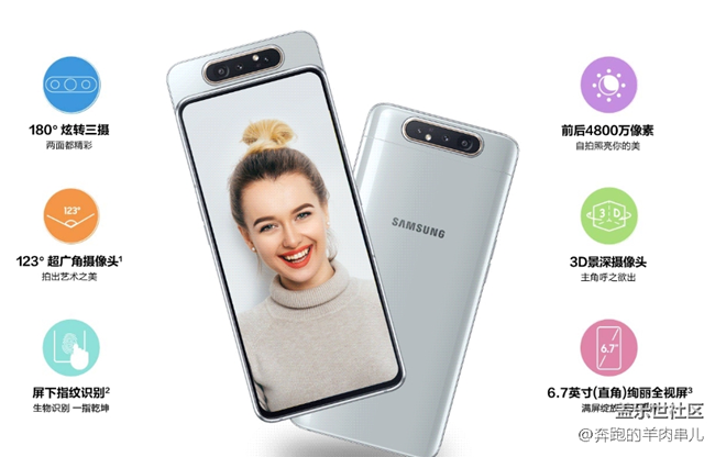 說說你了解的華麗轉身！