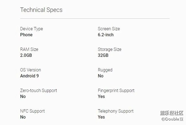 安卓Enterprise上的Galaxy A10s渲染顯示了細(xì)微的設(shè)計(jì)變化