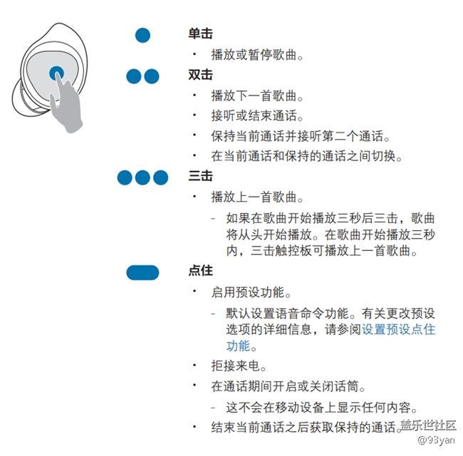 galaxy buds （使用版）