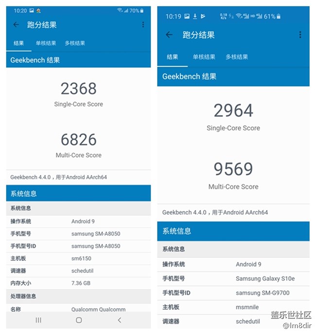 【Galaxy A80星粉體驗(yàn)活動(dòng)】相比S10系列,A80算是真旗艦嗎?