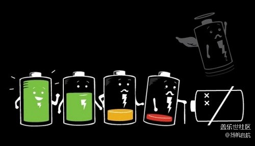 瞬間手機(jī)續(xù)航兩天不是事兒 瞬間手機(jī)續(xù)航兩天不是事兒