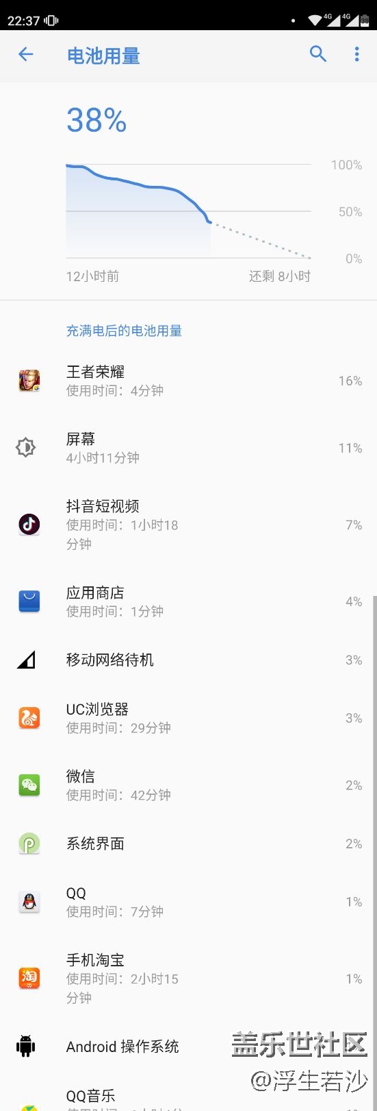 夠用黨理想的手機