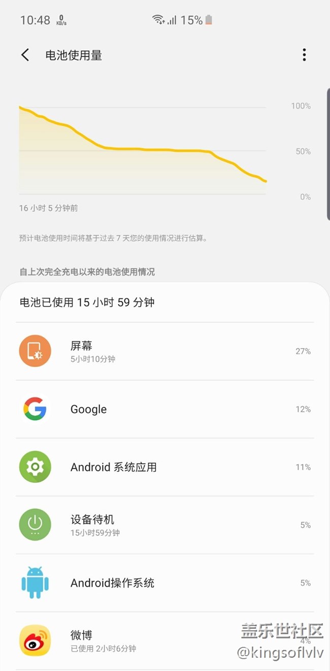 終于做到了一天一充