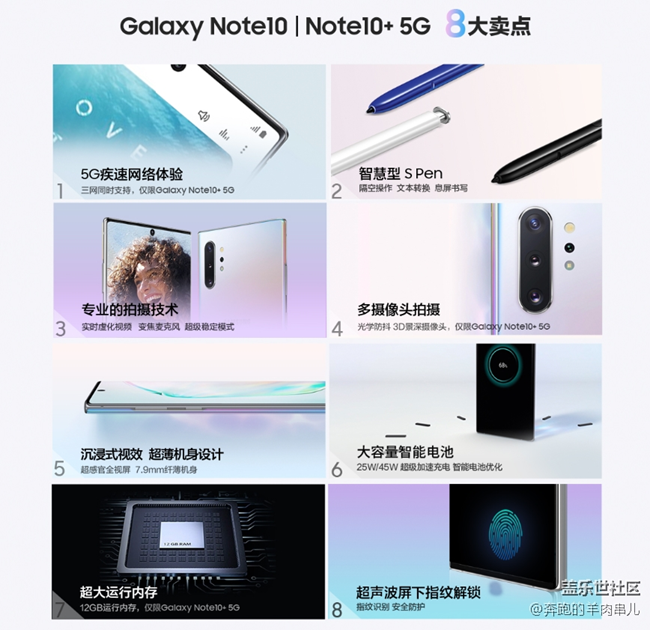 你最近有什么想買的東西嗎？