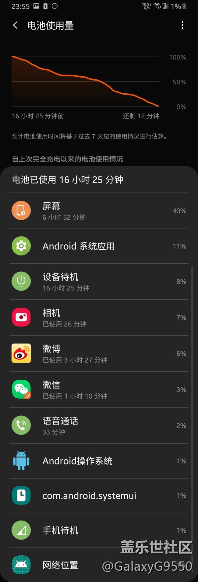 影像新勢力---炫轉(zhuǎn)三攝A80深度體驗 影像新勢力---炫轉(zhuǎn)三攝A80深度體驗
