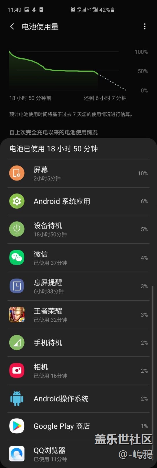 這次更新完感覺電池沒耐用些了