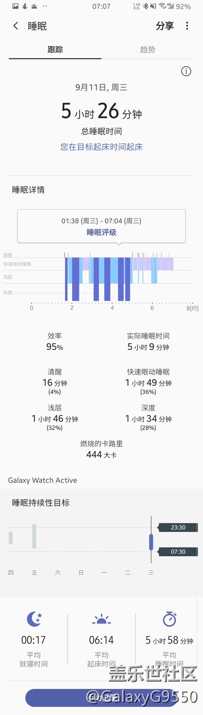 時(shí)尚與實(shí)用的結(jié)合體—Galaxy Watch Active 體驗(yàn)