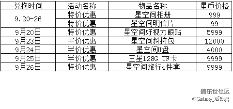 【濃情秋意】9月星粉周活動(dòng)規(guī)則