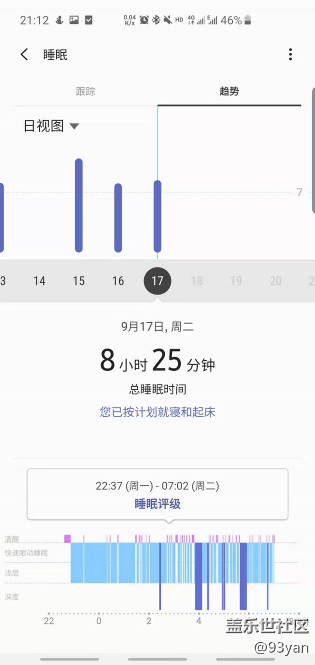 galaxy watch active 功能性實(shí)測