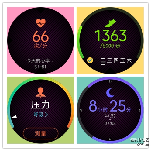 galaxy watch active 功能性實(shí)測