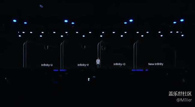 【S10+精彩生活】GalaxyS10+ 屏幕&相機(jī)篇