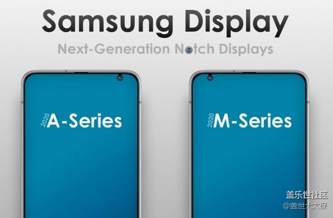 三星新款打孔屏設(shè)計(jì)公布：位置更靠上，孔更小