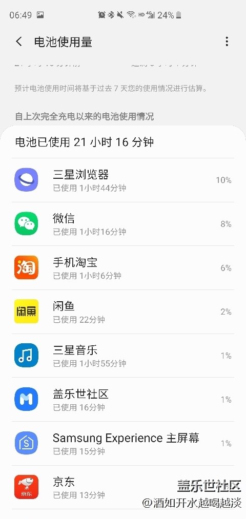 待機(jī)時(shí)間還是蠻好的嘛