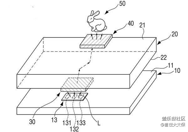 解讀三星空中投影專利：讓全息投影加速度